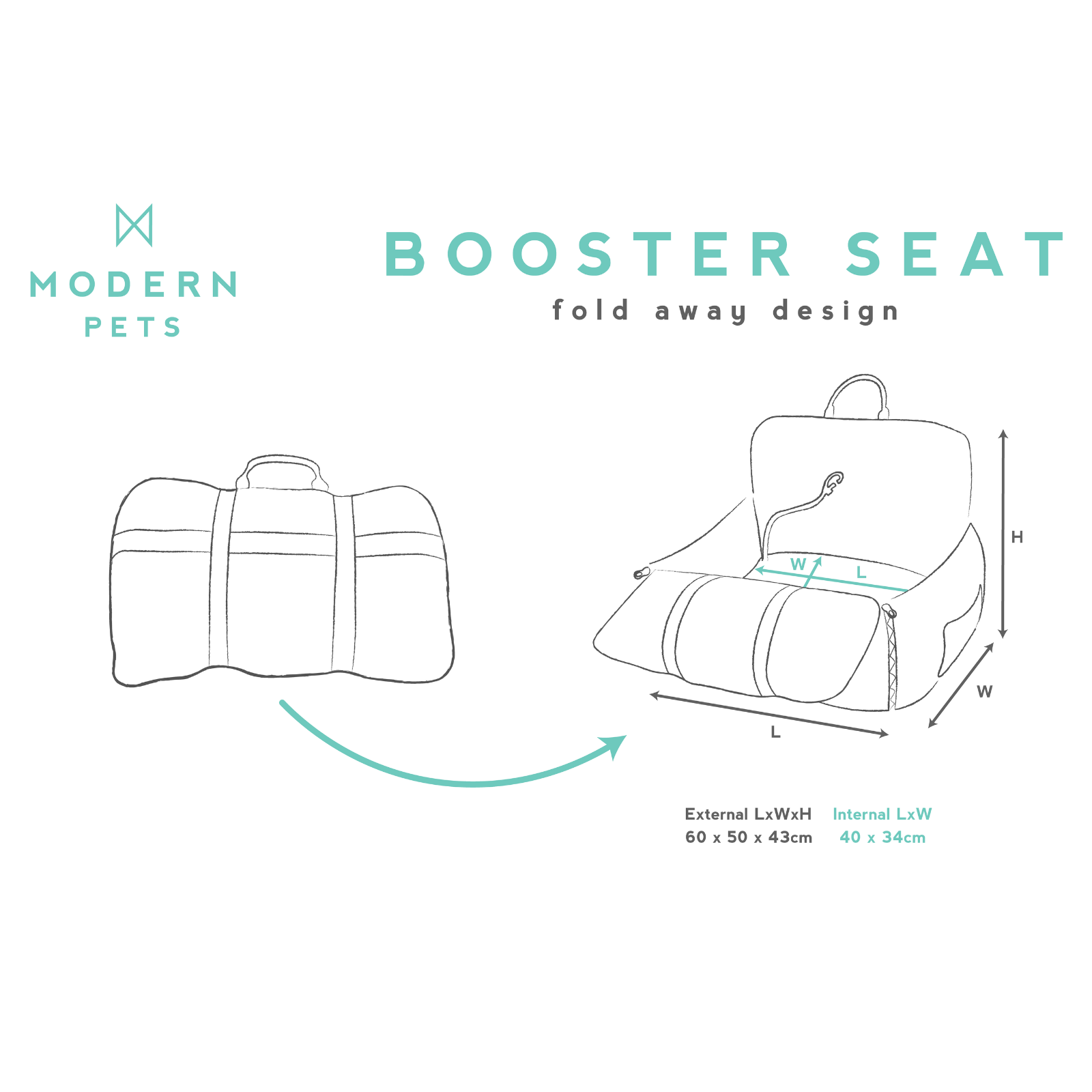 Cat Carriers & Crates: Premium Dog Booster Seat for Small Pets