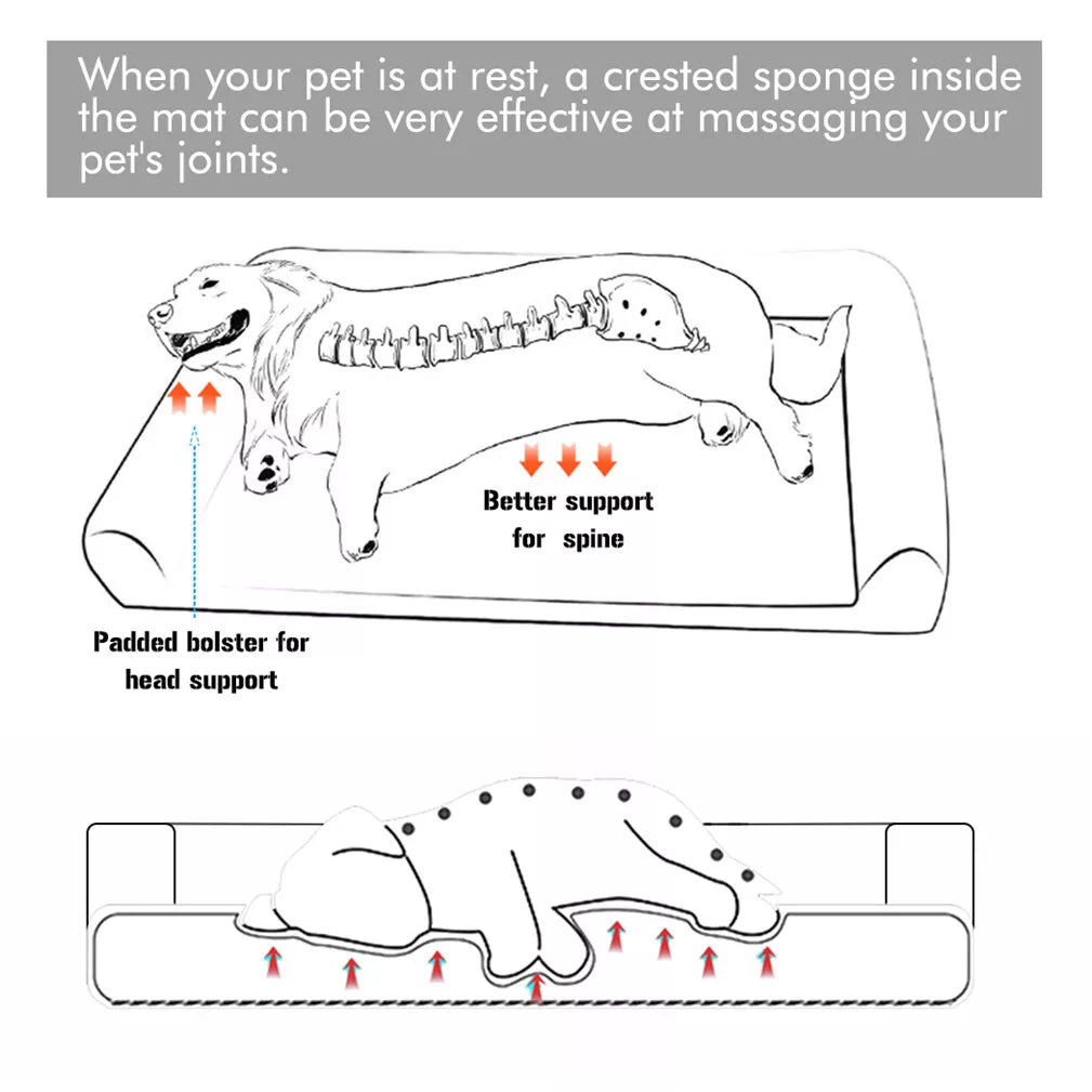 XXL Size PawfectFriend Orthopedic Dog Bed 3-Side Comfort Bolster Padded Calming Mattress Bed with Removable Cover