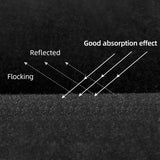 Hridz 2x3m Black Backdrop for Photography Videos