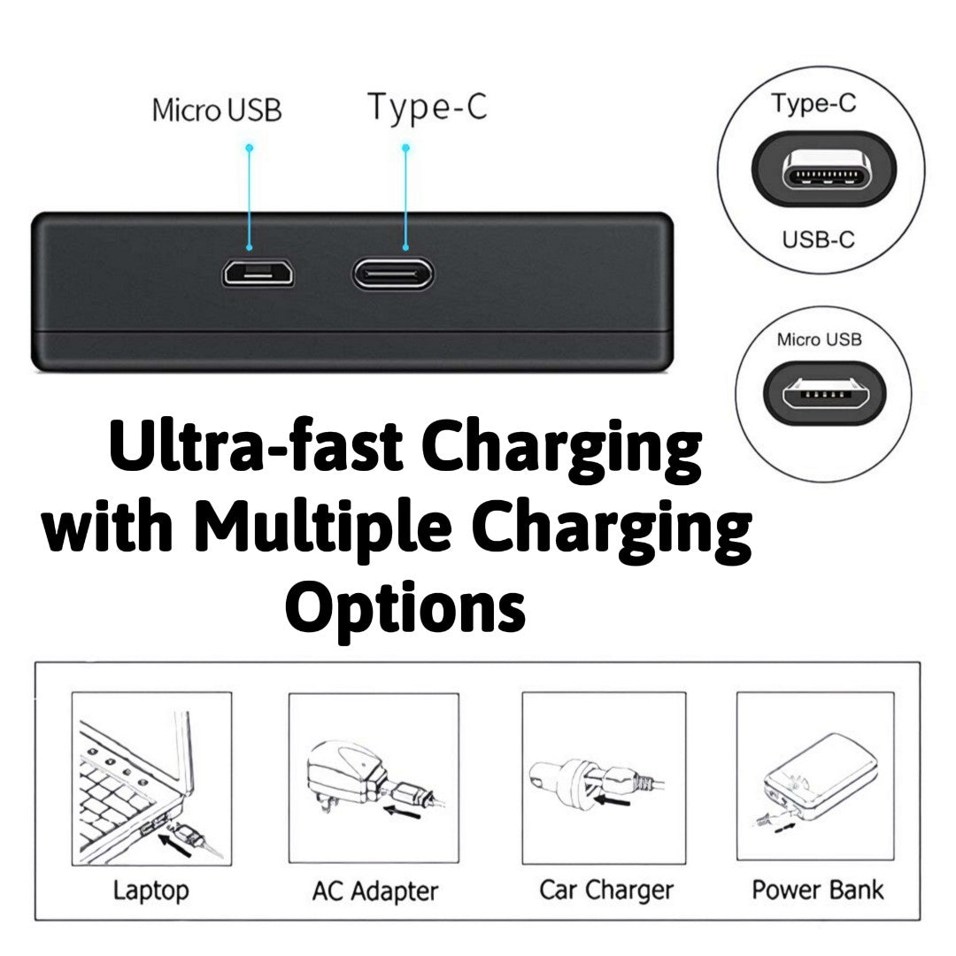 Hridz BLK22 Battery and Dual charger pack for Panasonic DMW-BLK22 LUMIX DSLR - combo-pack