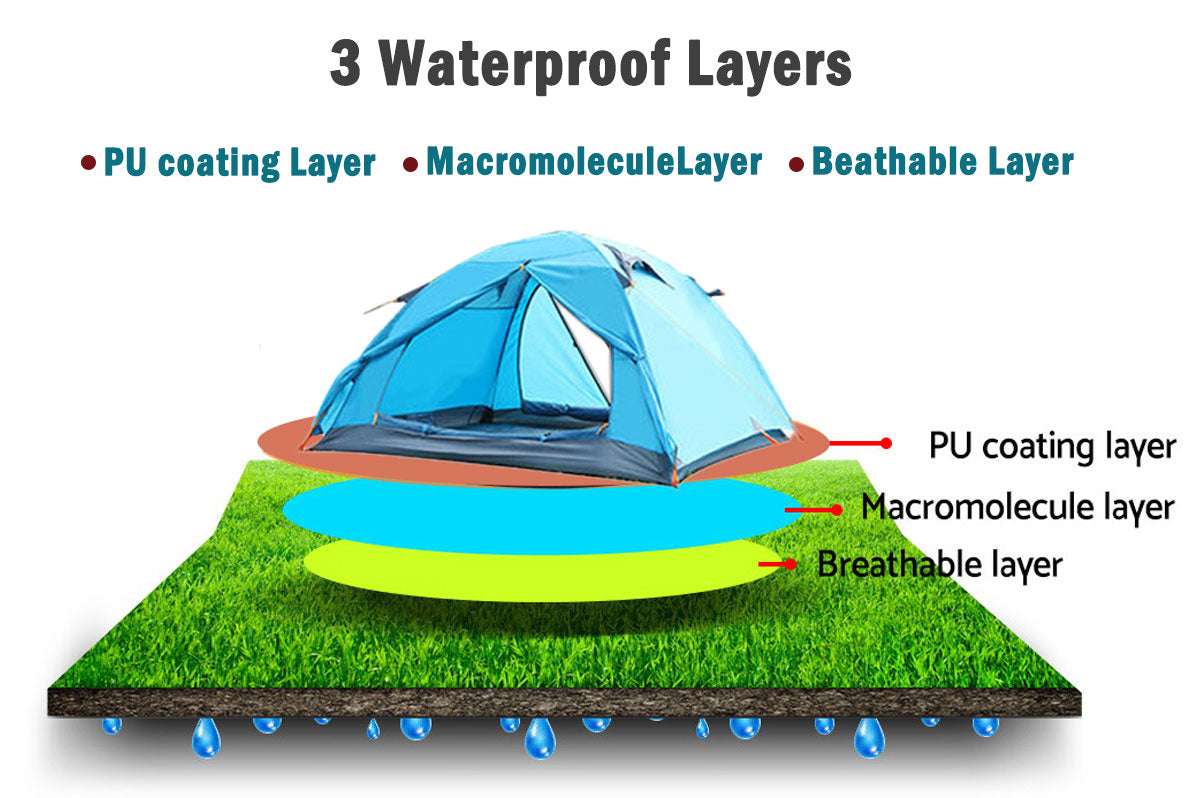 Tents: 2 Person Portable Outdoor Lightweight Cycling Hiking Backpacking Camping Waterproof Tent - Blue