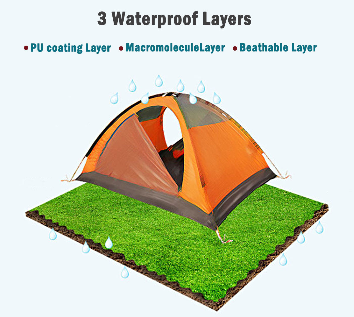 Tents: 2 Person Portable Outdoor Lightweight Cycling Hiking Backpacking Camping Waterproof Tent - Orange