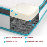 Single Mattress: Single 20cm Hybrid Mattress  Memory Foam and Innerspring Support