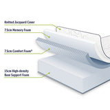 Double Mattress: Double 30cm Green Tea Memory Foam Mattress  Cooling Comfort with CertiPUR-US Certified Foam