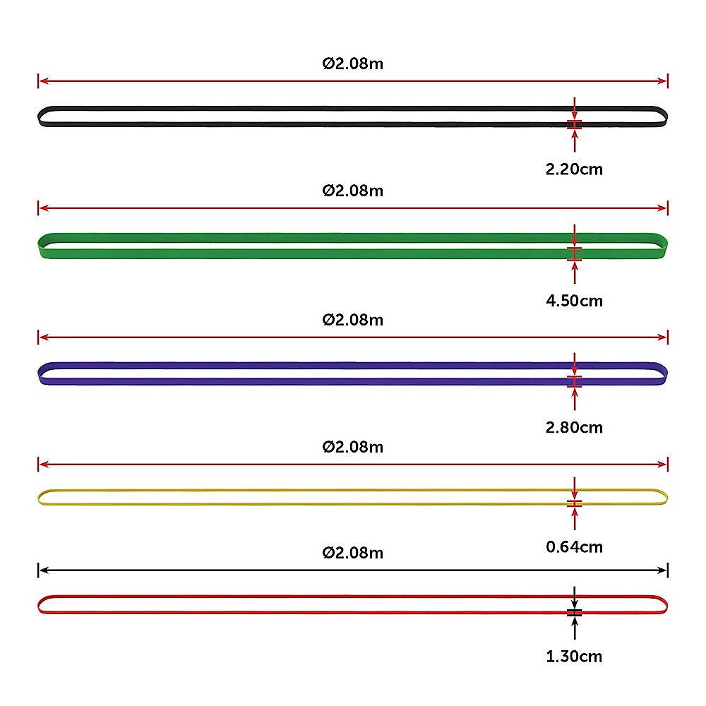Yoga & Pilates: Resistance Band Loop Set of 5 Heavy Duty Gym Yoga Workout