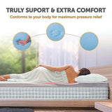 Mattress Toppers: Queen Cooling Gel Memory Foam Mattress Topper  CertiPUR-US Certified Foam