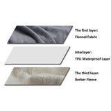 Dog Beds: Premium Waterproof Reversible Pet Dog Blanket Bed Protects Couch Bed from Spills