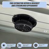 Masonry Tools: Solar Powered Roof Fan Ventilator Loft Vent for Boat RV Greenhouse Shed Caravan