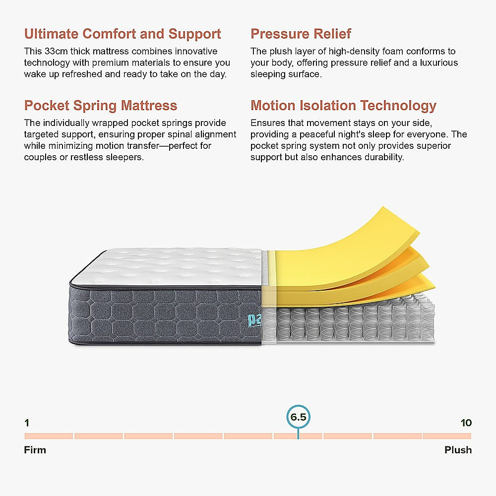 King Euro Top Pocket Spring Mattress – Motion Isolation Comfort with CertiPUR-US Certified Foam Layers