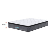 King Size Mattress: King Euro Top Pocket Spring Mattress  Motion Isolation Comfort with CertiPUR-US Certified Foam Layers