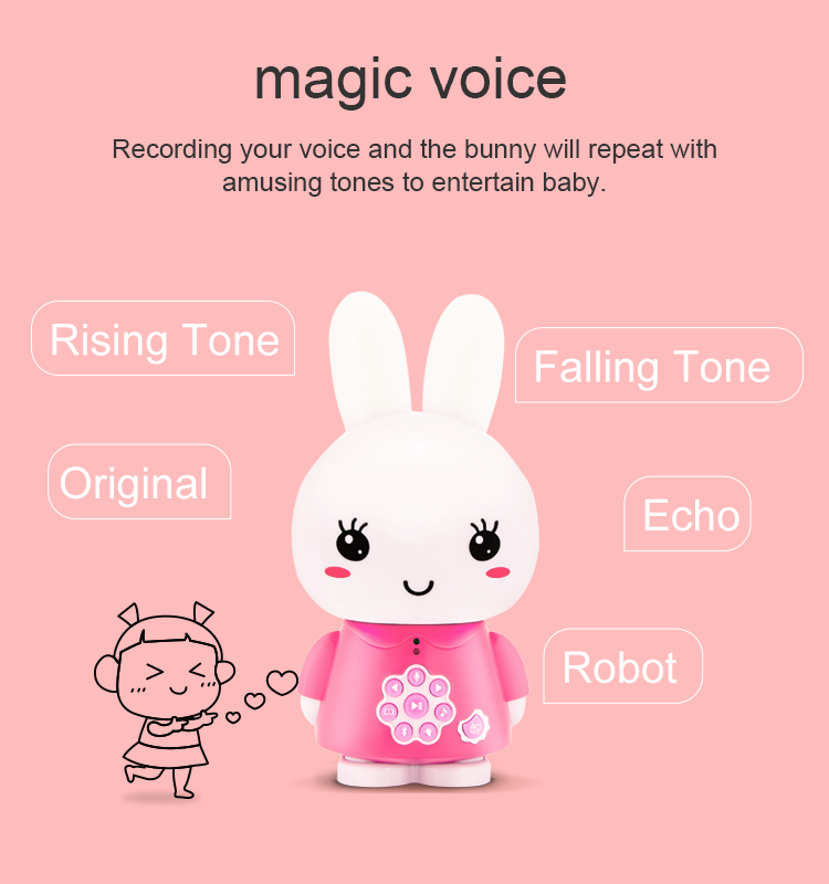 Musical Toys: Alilo Honey Bunny G6+ Pink (Bilingual Chinese/English)
