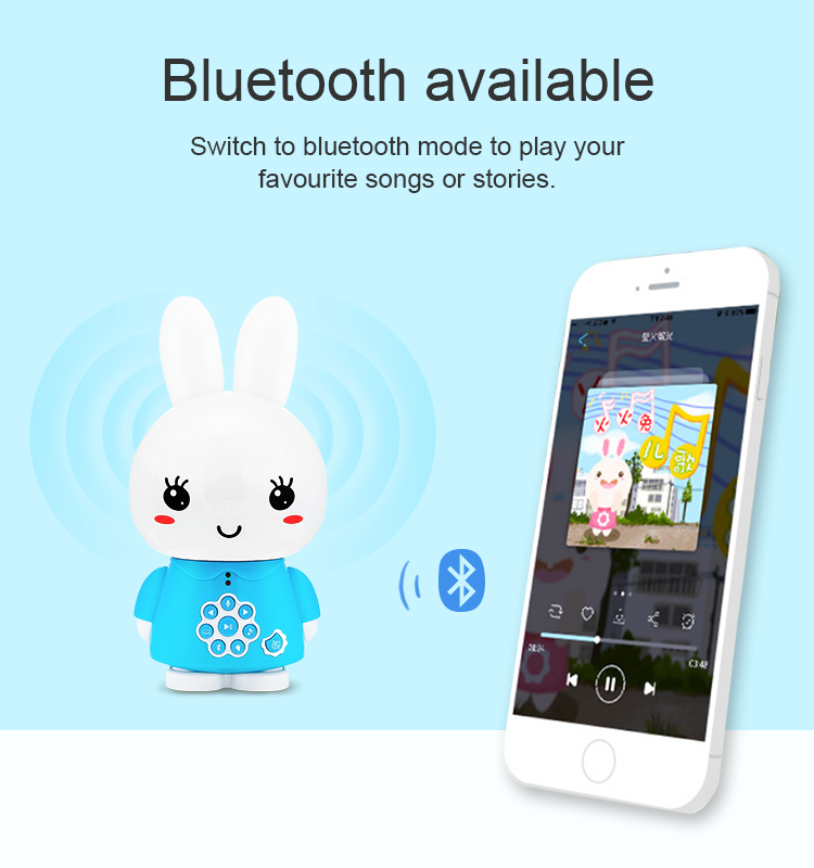Musical Toys: Alilo Honey Bunny G6+ Pink (Bilingual Chinese/English)