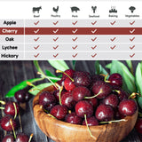 BBQs & Accessories: ASMOKE 100% Natural Cherry Wood BBQ Smoker Pellets (9kg / 20lbs)
