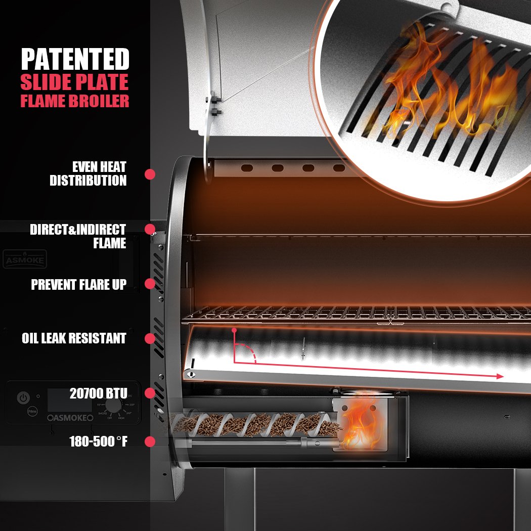 BBQ Tools: Asmoke AS500N-2 WOOD PELLET GRILL SILVER