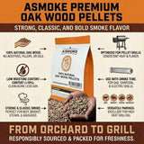 BBQs & Accessories: ASMOKE 100% Natural Oak Wood BBQ Pellets (2.27kg) - High Heat Hardwood for Brisket & Pizza Ovens