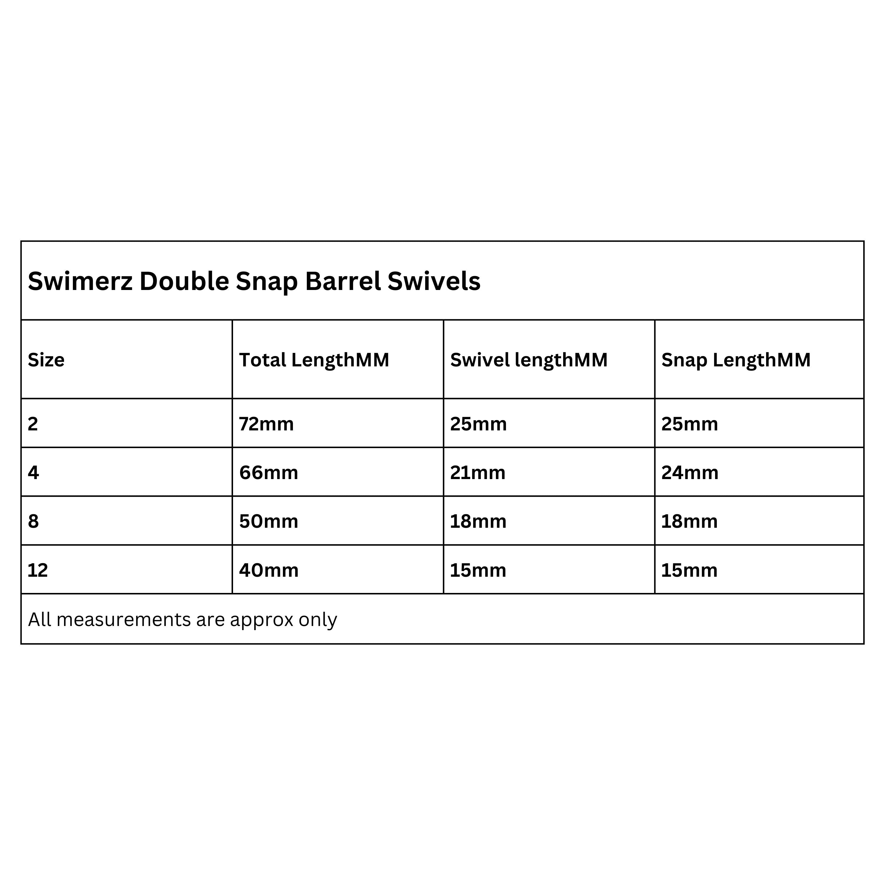 Fishing Tackle: Swimerz Double Snap Barrel Swivels, Size 2, 10 pack
