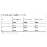 Fishing Tackle: Swimerz Double Snap Barrel Swivels, Size 4, 12 pack