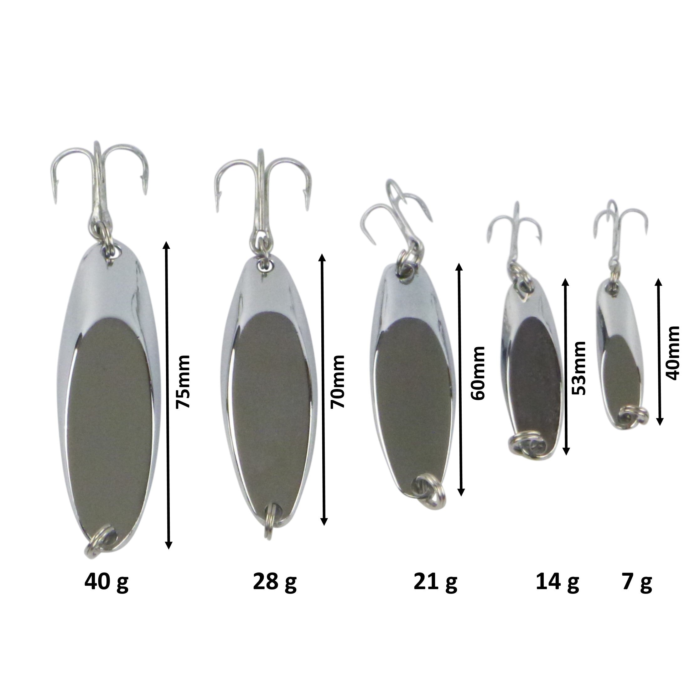 Fishing Tackle: Finesse Chrome Kaster Jig, 21 Grams. Pack of 2 Jigs.