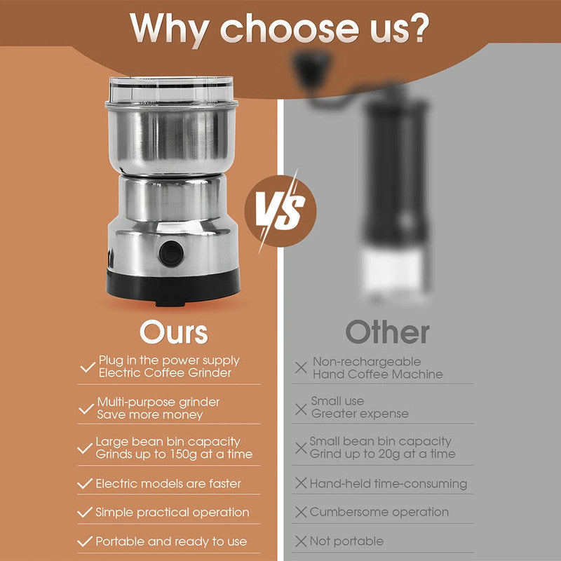Coffee Machines & Accessories: Multipurpose Electric Coffee Bean Grinder