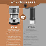 Coffee Machines & Accessories: Multipurpose Electric Coffee Bean Grinder