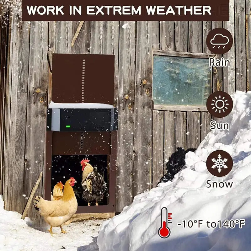 Farm Equipment: NNETM PCS Automatic Chicken House Coop Door Light-Sensitive Night And Morning Delay Auto Guard Door Opening For Chickens