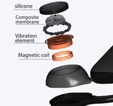 Over Ear Headphones: DG08 Wireless Bone Conduction Headphones Bluetooth