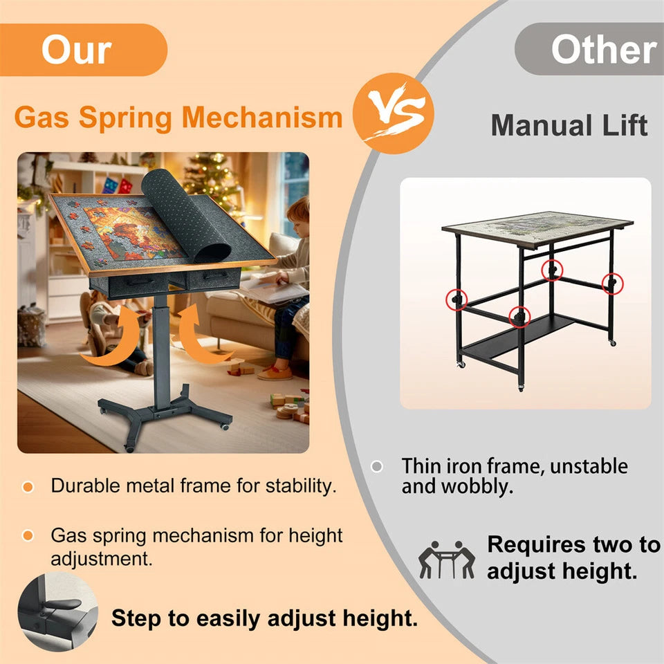 1500-Piece Jigsaw Puzzle Table with Storage Drawers, Adjustable Tilt and 360° Rotation