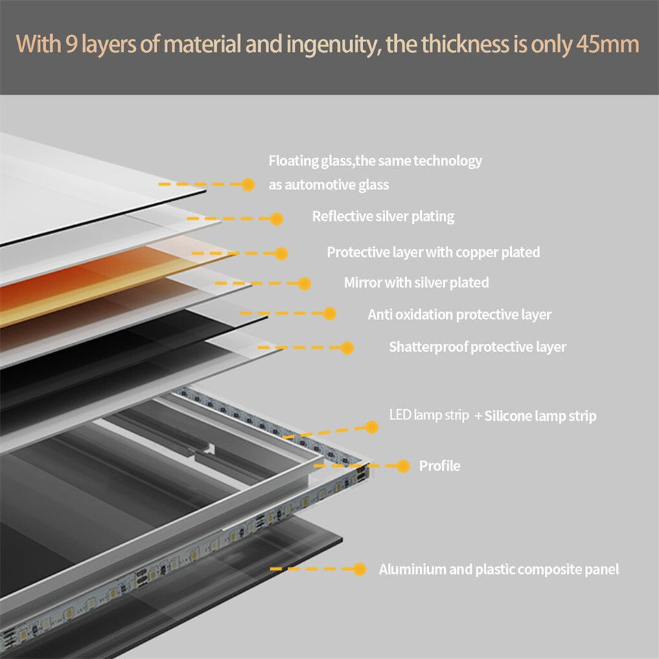 Mirrors: LED Anti-Fog Wall-Mounted Bathroom Mirror