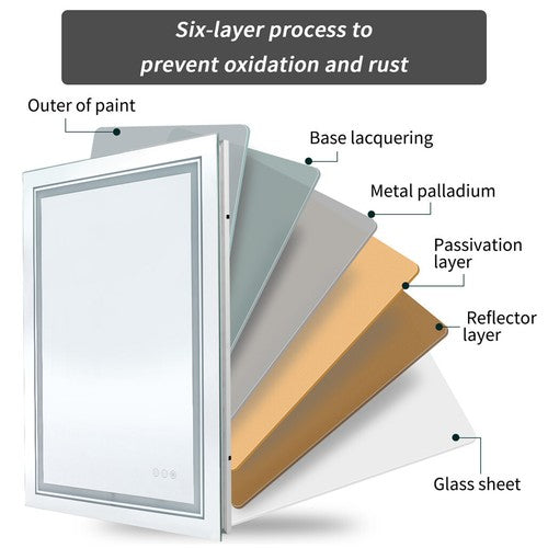 Mirrors: Modern Luxury: LED Mirror with Defogger