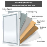 Mirrors: Modern Luxury: LED Mirror with Defogger