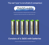 White High-Power Cordless Hair Dryer, 15600mAh USB Rechargeable Blow Dryer with Hot & Cold Air, 3 Speeds & Heat Settings