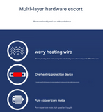 White High-Power Cordless Hair Dryer, 15600mAh USB Rechargeable Blow Dryer with Hot & Cold Air, 3 Speeds & Heat Settings