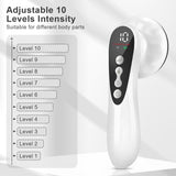 Advanced Multi-Technology Body Contouring Device - 5-in-1 Skin Firming, Muscle Toning & Rejuvenation Tool(White)