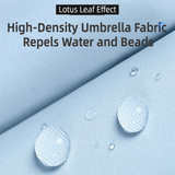 2-Pack White Ultra-Compact 5-Fold Waterproof All-Weather Umbrella for Women - Heart Pattern, Black Glue UV Protection, 8-Rib Frame,  Portable Capsule Parasol