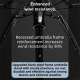 2-Pack White Ultra-Compact 5-Fold Waterproof All-Weather Umbrella for Women - Heart Pattern, Black Glue UV Protection, 8-Rib Frame,  Portable Capsule Parasol