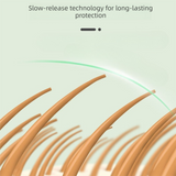 2-Pcs Green Pet Insect Repellent Collar with Plant-Based Essential Oils – Adjustable, Water-Washable & Safe for Dogs and Cats(52cm)