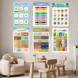 12-Pack Educational Posters for Kids - Laminated Preschool & Kindergarten Learning Charts - ABCs, Numbers, Shapes, Solar System, Weather & More