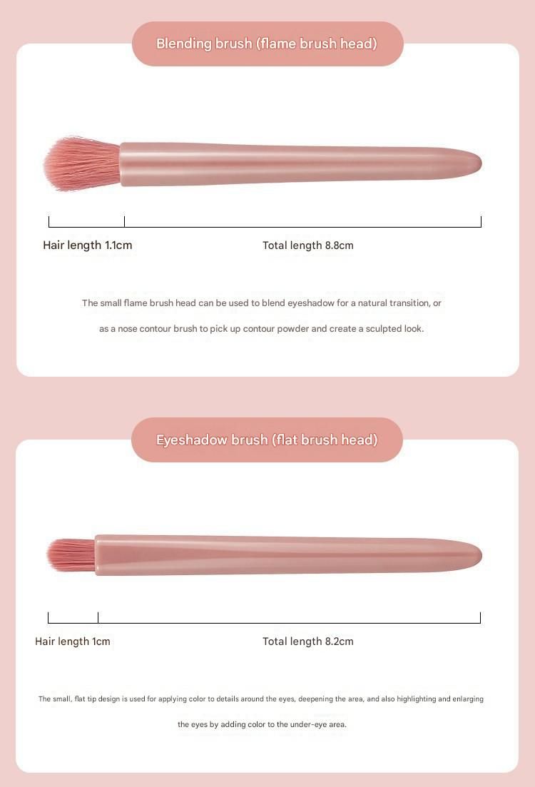 Red 5-Piece Compact Makeup Brush Set with Mirror - Synthetic Fibre Travel Case with Foundation, Powder & Blush Brushes - Portable Beauty Tool Kit for On-the-Go Touch-Ups