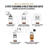 Coffee Machines & Accessories: Brown All in1 Anywhere Portable Drip Pour Over Coffee Maker + Electric Grinder + Juice Blender Anywhere Freshly Ground Coffee