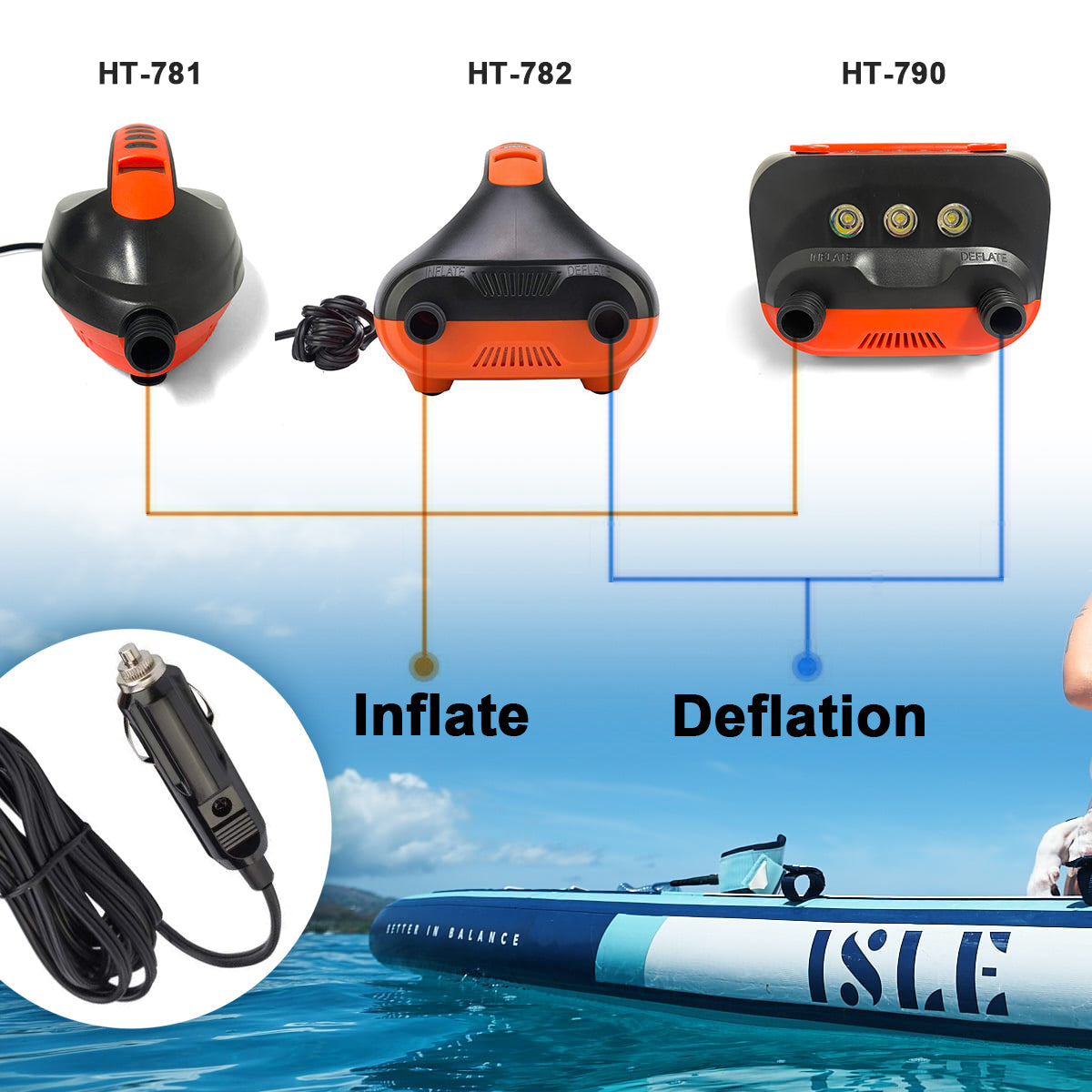 Air Pumps: Electric 16PSI HT-781 High Pressure SUP Electric Air Pump 12V DC Paddle Board 16/20PSI Auto-Off