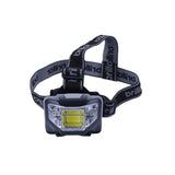 Camping Lights & Lanterns: 5 Mode Headlamp with COB LED Technology-Blue/Black - Black