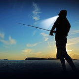 Camping Lights & Lanterns: Brillar Clip-On Cap Light