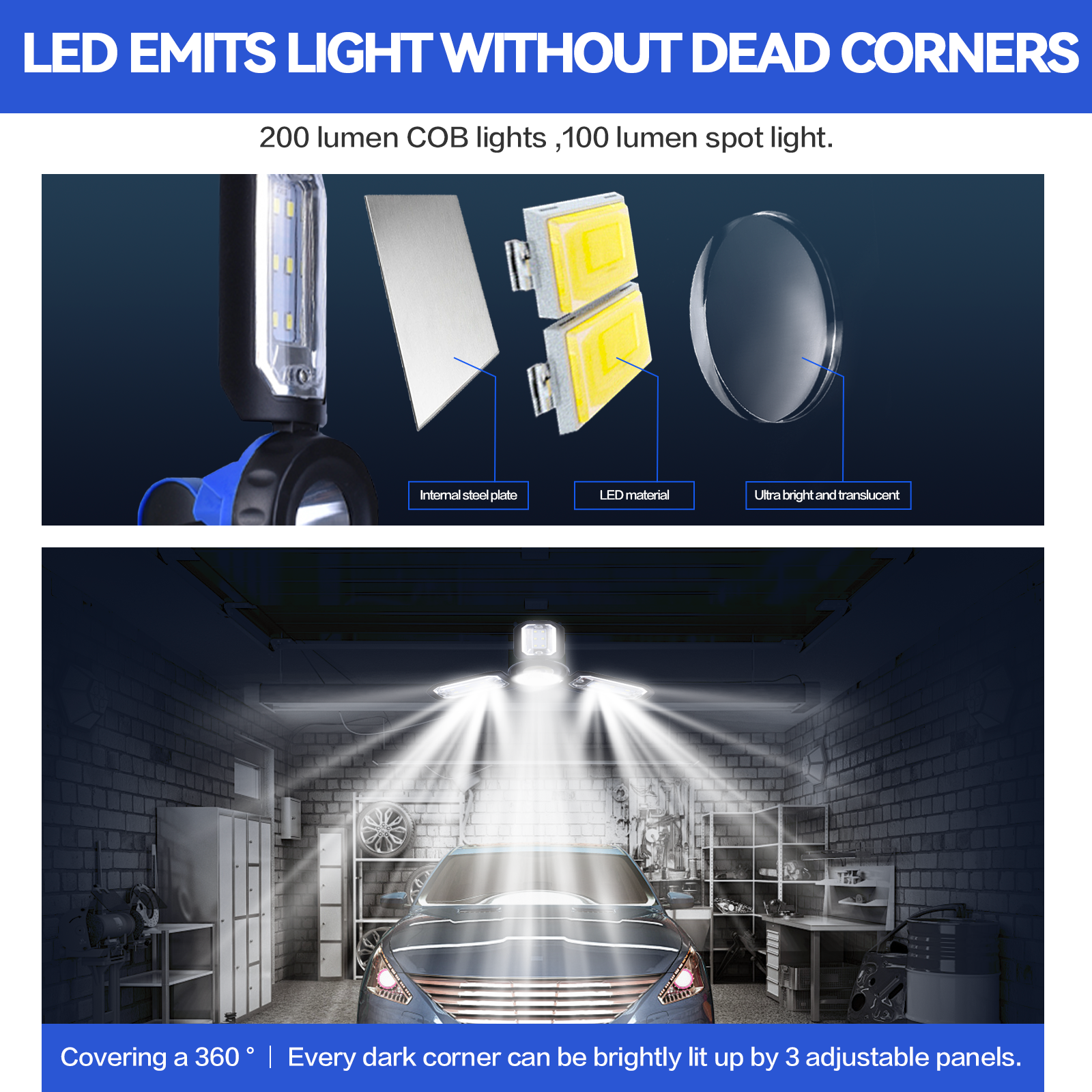 Night Lights & Ambient Lighting: Brillar 200 Lumen 3 Foldable Panel LED Floodlight Lamp
