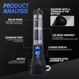 Camping Lights & Lanterns: Brillar 150 Lumen Solar Power USB rechargeable Multifunction Trekking Torch