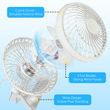 Portable Fans: USB Powered Desk Fan  Portable 2-Speed Adjustable Angle Cooling Fan (White)