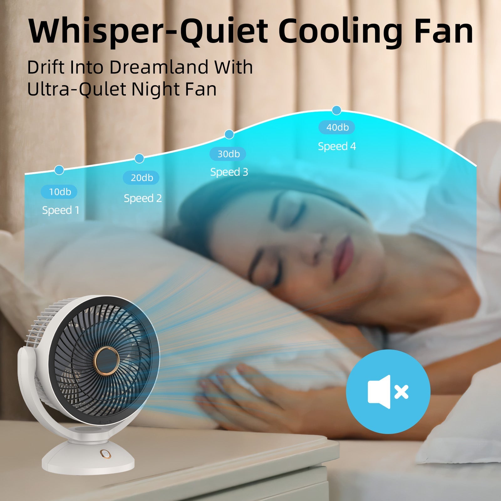 Portable Fans: 2000mAh RECHARGEABLE FAN