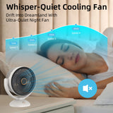2000mAh RECHARGEABLE FAN
