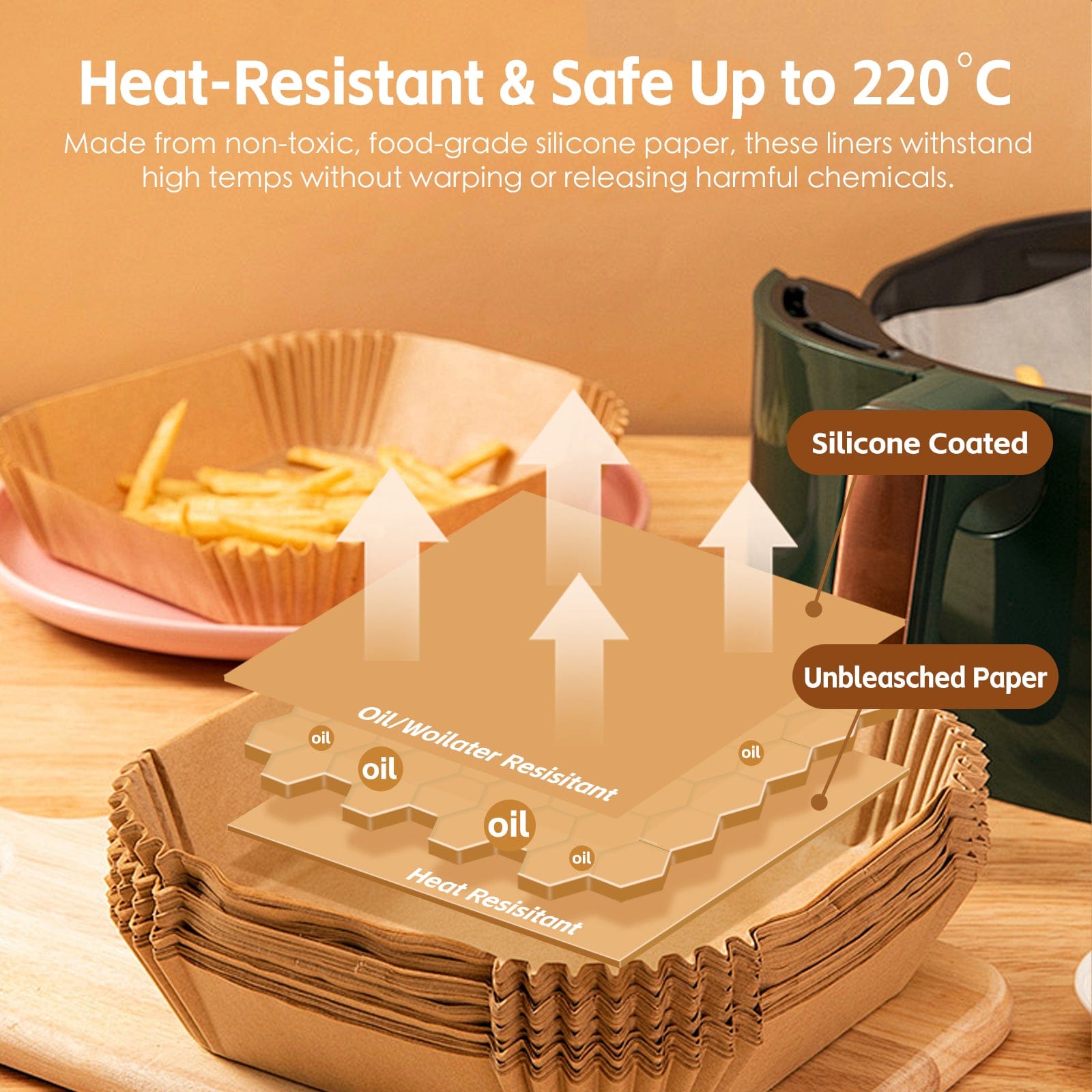 Kitchen Utensils: 100 Pcs 16.5cm Square Disposable Unbleached Silicone Paper Dish Air-fryer Liner