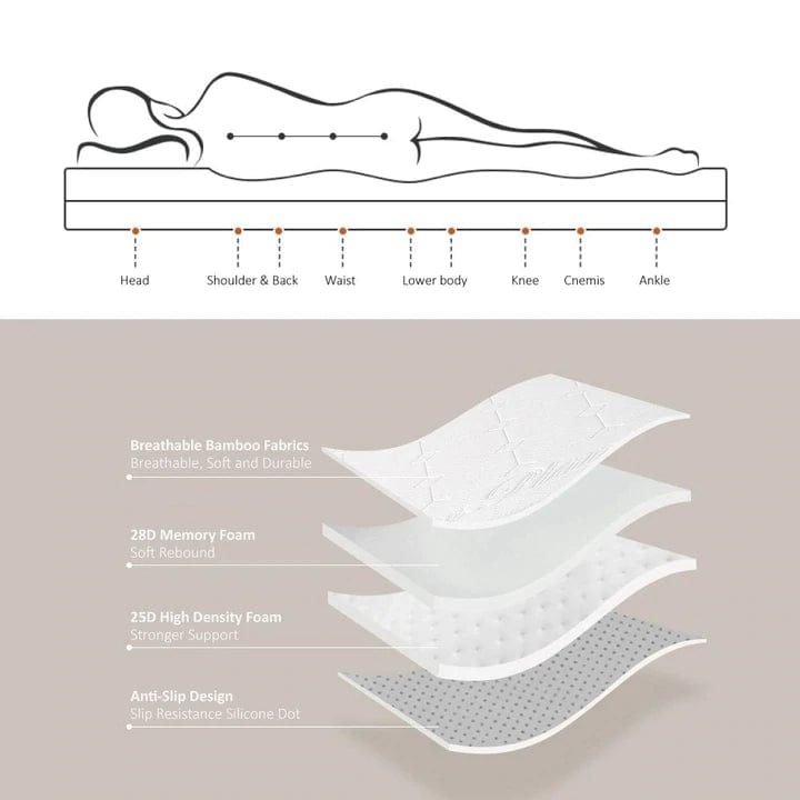 Mattress Toppers: 4cm Memory Foam Mattress Topper with Bamboo Cover - King