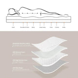 Mattress Toppers: 4cm Memory Foam Mattress Topper with Bamboo Cover - King